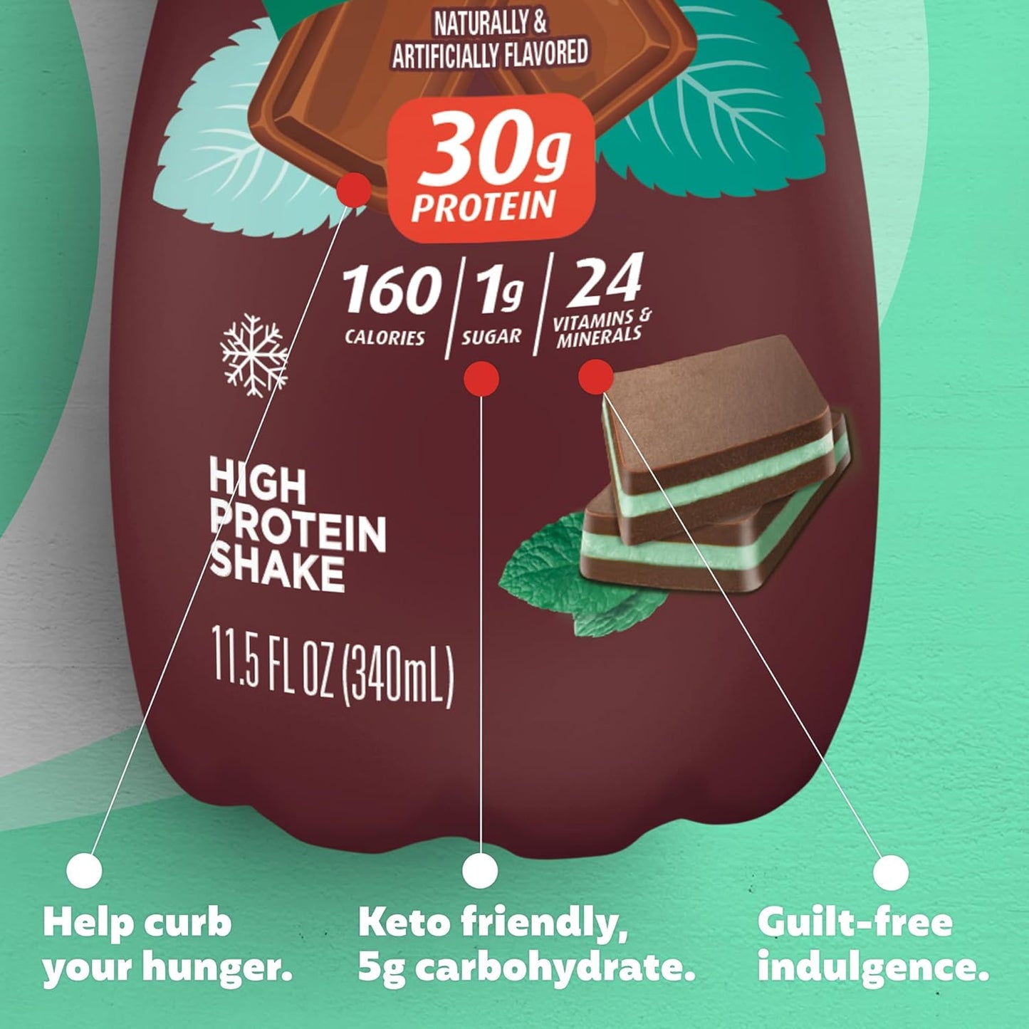 Premier Protein Shake β 30g Protein, 24 Vitamins, 1g Sugar & More, Now On Big Sale π₯€πͺ
